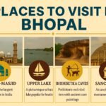 Places to Visit in Bhopal