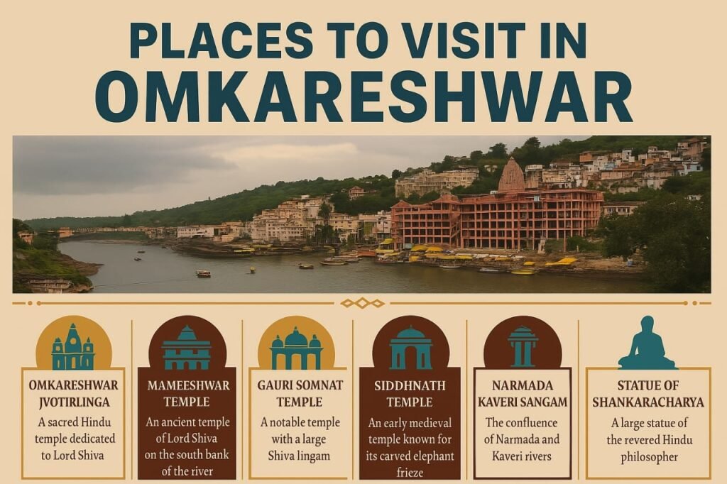 Places to visit in Omkareshwar